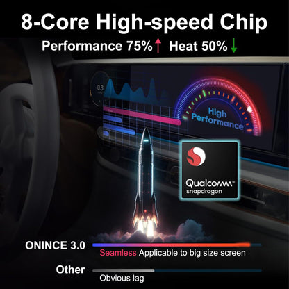 ONINCE CarPlay AI Box 3.0 Pro ONINCE