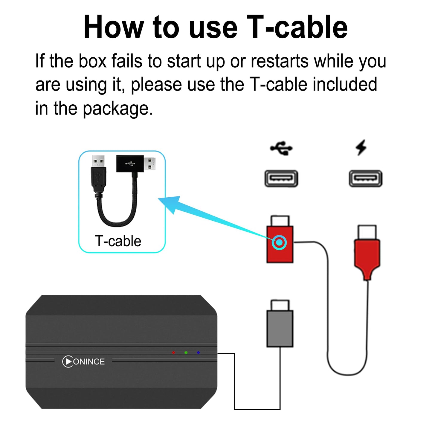 ONINCE CarPlay AI Box 3.0 Pro ONINCE