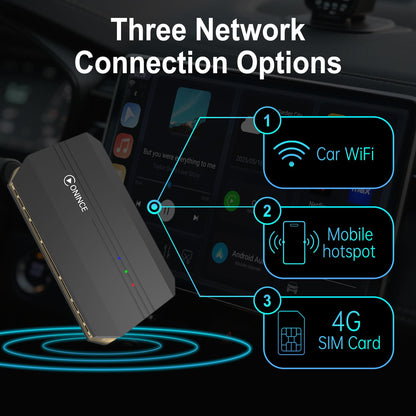 ONINCE CarPlay AI Box 3.0 Pro ONINCE