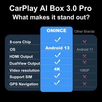 ONINCE CarPlay AI Box 3.0 Pro - ONINCE